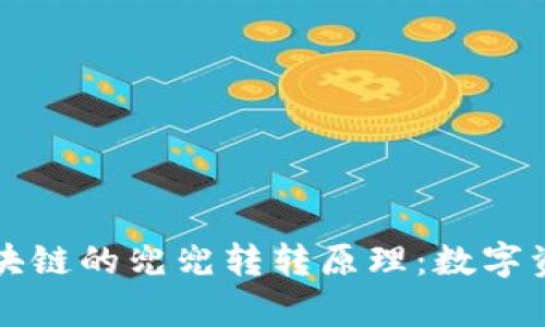 深入探索区块链的兜兜转转原理：数字资产的新篇章