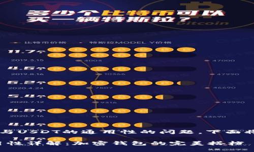 iala是关于TPWallet与USDT的通用性的问题，下面将为您详细解答。/iala

TPWallet与USDT通用性详解：加密钱包的完美搭档