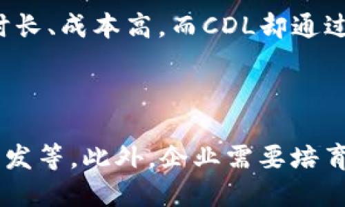 ### 什么是区块链的CDL？

在区块链技术飞速发展的当下，CDL（Credential Data Ledger）作为一种新兴的产品，引起了越来越多人的关注。它是一种以区块链为基础的凭证数据管理解决方案。想象一下，当你在生活中需要证实某个身份或资格时，通常需要昂贵的时间和资源来获得相关证明。而CDL正是瞄准这一痛点而设计的，让这一过程变得更加简单、高效。

#### CDL产品的核心特征

CDL的核心在于其透明性、安全性和不可篡改性。通过区块链技术，所有的凭证数据都被记录在一个去中心化的账本中。这样的设计有几个显著的优势：

1. **透明性**：在CDL系统中，所有的数据都可以被相关方查阅，确保了信息的透明性，有助于打击虚假信息和欺诈行为。
   
2. **安全性**：区块链的加密技术保护了用户的隐私，确保私人信息不会被泄露或恶意篡改。

3. **不可篡改性**：一旦数据被记录，它将永久存在于区块链中，任何人都无法对其进行修改。这为当天凭证的真实性提供了保障。

### CDL的应用场景

CDL的应用场景非常广泛，可以涵盖多种行业，包括教育、医疗、金融等。以下是一些具体的应用示例：

#### 教育领域

在教育领域，CDL可以用来存储学位证书、成绩单等信息。每当学生毕业时，他们的学位证书就会被记录在区块链上。未来，雇主在进行背景调查时，可以通过CDL快速验证申请者的学历，减少人力资源部门的工作负担，提高审核效率。

#### 医疗领域

在医疗行业，CDL能够帮助医院记录病历、处方和治疗过程等敏感数据。患者可以轻松地掌控自己的医疗纪录，任何授权的医疗机构都可以访问这些信息，大幅提升医疗服务的效率和准确性。

#### 金融领域

CDL同样可以在金融行业找到其身影。例如，贷款申请时，用户可以利用CDL直接提供自己的信用记录。这样一来，银行就能够快速判断申请人的信用状况，从而降低放贷风险，提升信贷审核速度。

### CDL的技术架构

了解了CDL的基本概念和应用场景后，我们再来探讨一下它的技术架构。这将帮助你更深入地理解CDL是如何工作的。

#### 1. 区块链基础

CDL基于一种分布式账本技术，所有的用户信息和凭证都被加密后存储在区块链上。这意味着没有单一的控制者可以操纵系统中的数据。

#### 2. 智能合约

CDL系统还会利用智能合约自动化整个流程。当某个条件满足时，智能合约会被触发，不需要人为干预。这样可以大大减少错误，确保交易的透明度。

#### 3. 用户认证

在使用CDL时，每个用户都需要经过严格的身份认证。这可以通过多重验证来实现，例如，使用生物识别技术、数字签名等手段，确保只有合法用户才能访问自己的凭证。

### CDL的优势与挑战

了解CDL的应用和架构后，我们还需要讨论一下它的优势与挑战。

#### 优势

1. **提升效率**：通过自动化和去中心化，CDL能够显著提高数据验证的速度和准确性。

2. **降低成本**：传统的凭证验证过程往往需要耗费大量的时间和金钱，而CDL则能够使这一过程变得更加高效，从而降低了总体成本。

3. **保护隐私**：CDL提供的加密技术有效保护用户信息，为用户提供了更高的安全保障。

#### 挑战

1. **技术障碍**：CDL的实施需要较高的技术门槛，企业和机构在采纳CDL时需要具备相应的技术能力。

2. **政策法规**：不同国家和地区对数据隐私和区块链的监管政策仍在逐步完善，这可能对CDL的推广造成一定阻力。

3. **用户教育**：用户对区块链技术的认知仍然较低，需要教育和推广以增加其接受度。

### CDL的发展前景

随着区块链技术的不断发展，CDL的未来发展前景被普遍看好。越来越多的行业和企业开始重视数据的安全性和效率，CDL作为一种创新的解决方案，必将在未来的发展中扮演越来越重要的角色。

#### 如何看待CDL的未来？

1. **跨行业整合**：随着不同领域对CDL的需求增加，可能出现多行业协作的实例，形成一个更大规模的凭证数据生态系统。

2. **智能合约的智能化**：未来的智能合约可能会具备更复杂和自适应的逻辑，实现更为高效的凭证管理和验证。

3. **全球化应用**：随着各国对区块链技术的接受程度逐渐提升，CDL或许能够实现跨国界的无缝应用，提升全球用户的便利性和安全性。

### 相关问题探讨

#### 1. CDL与传统凭证验证方法的根本区别是什么？

在区块链技术未普及之前，凭证的验证通常依赖中心化的服务机构，例如大学、医院、金融机构等。这意味着，任何数据都可以被篡改、伪造，且验证的过程耗时长、成本高。而CDL却通过去中心化的方式，不仅保证了数据的不可篡改性和透明度，还使得任何有权限的人员都能迅速验证信息。

#### 2. 如何实际部署CDL，企业需要做哪些准备？

要成功部署CDL，企业需要进行详细的需求分析，明确哪些业务流程可以通过CDL来。其次，企业需考虑技术基础设施的搭建，包括区块链节点、智能合约的开发等。此外，企业需要培育团队的技能，以支持CDL系统的长期管理。同时，还需考虑用户教育，提升员工和用户对CDL的理解和接受度。