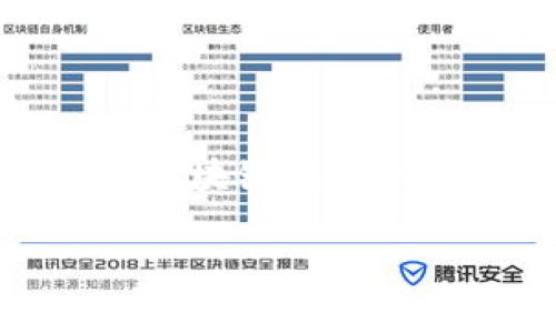 区块链海外市场是什么平台？

随着科技的不断发展，区块链逐渐在全球范围内引起了广泛的关注。尤其是在海外市场，越来越多的平台通过区块链技术为用户提供了一系列的服务和解决方案。那么，什么是区块链海外市场？它又是怎样的平台呢？让我们一探究竟。

了解区块链海外市场：全球化的平台与创新机会