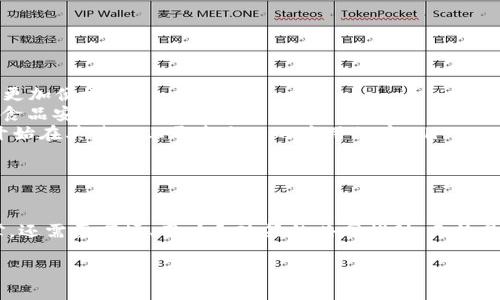 区块链项目落地是什么意思？

在近几年的市场中，区块链技术引起了广泛的关注和热议。很多人谈论区块链的时候，常常会提到“项目落地”这个词汇。那么，什么是区块链项目的落地呢？简单来说，项目落地意味着一个区块链的概念、理论或技术经过研究和开发后，最终现实化并在实际应用中得到有效实施和推广。

这一过程中，区块链项目的落地不仅仅是技术的应用，更重要的是要解决一定的实际问题，获得用户的认可和信任。比如，一些区块链项目可能涉及到金融服务、供应链管理、数字资产交易等领域，落地就是这些项目能够在这些领域中执行并带来实际的效益。

区块链项目落地的意义

区块链项目能否成功落地，直接关系到它的价值和可持续发展。以下是几个落地的主要意义：

ul
    listrong提高效率：/strong区块链技术可以去中心化，减少中介环节，从而提高交易的效率，降低成本。/li
    listrong增强透明性：/strong区块链的账本特性使得所有的交易记录都可追溯，这为企业和用户带来了更高的透明度。/li
    listrong增加信任：/strong通过不可篡改的技术，区块链为消费者提供了信任基础，特别是在数据安全和隐私保护方面。/li
    listrong推动创新：/strong很多新型商业模式和服务通过区块链技术走入市场，推动了行业的创新和发展。/li
/ul

区块链项目落地的挑战

尽管区块链项目落地具有巨大的潜力，但在实际操作中也面临许多挑战：

ul
    listrong技术障碍：/strong区块链技术本身仍在不断发展，如何提高其性能和安全性是一个亟待解决的问题。/li
    listrong政策法规：/strong各国对区块链技术的法律法规尚不完善，很多项目在落地过程中可能会遇到政策阻碍。/li
    listrong市场接受度：/strong用户对于新技术的适应和接受程度不同，如何教育市场，提高用户认可度是个重要挑战。/li
    listrong资金问题：/strong项目在落地初期需要充足的资金支持，资金链的稳定与否直接影响项目的成功。/li
/ul

如何推动区块链项目的落地？

推动区块链项目的落地，企业和团队可以采取多种策略：

ul
    listrong建立跨行业合作：/strong通过与传统行业的深度合作，将区块链技术融入更多的应用场景，提升落地的可行性。/li
    listrong加强技术研发：/strong投资于技术研发，提高区块链的性能和适用范围，拓宽其应用边界。/li
    listrong关注用户体验：/strong在设计和实现区块链产品时，切实考虑用户的需求和体验，使其更加人性化。/li
    listrong政策支持：/strong与政府部门沟通，争取政策上的支持和引导，帮助项目顺利落地。/li
/ul

常见的区块链落地案例

为了更好地理解区块链项目的落地，以下是一些成功的案例：

ul
    listrong蚂蚁金服的区块链金融：/strong蚂蚁金服通过区块链技术推动供应链金融的落地，使小微企业获得融资更加便捷。/li
    listrongIBM的区块链食品追踪：/strongIBM推出的“食品信任”项目，利用区块链追踪农产品的整条供应链，提高食品安全性。/li
    listrong以太坊的智能合约：/strong以太坊平台的智能合约技术，推动了许多去中心化应用的发展，许多企业都开始在其基础上开发自己的应用程序。/li
/ul

总结

综上所述，区块链项目的落地不仅是技术实现的问题，更是多方面综合考量的结果。如何顺利落地，不仅需要技术的支撑，还需要市场、用户和政策的共同推动。无论是企业还是个人，若能在这个过程中的每一个环节都加以重视，便能更好地迎接区块链时代的到来。

区块链项目落地详解：意义、挑战与案例分享