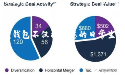   全面指南：如何轻松下载小花钱包并开启您的理财之旅 / 

 guanjianci 小花钱包, 下载钱包, 理财工具, 移动支付 /guanjianci 

什么是小花钱包？
小花钱包是一款非常受欢迎的移动支付及理财工具，它结合了便捷的支付功能与多样化的财务管理选项，帮助用户更加轻松地管理自己的资金。不论是购物支付、转账，还是账单管理、小额投资，小花钱包都能为您提供一站式服务。通过这个平台，用户可以更好地掌控自己的经济状况，并更聪明地进行理财决定。

为什么选择小花钱包？
在如今这个快节奏的生活中，移动支付已经成为人们日常生活中不可或缺的一部分。小花钱包以其用户友好的界面和丰富的功能，成为众多用户的首选。首先，它支持多种支付渠道，包括扫码支付、在线转账和账单支付等，能满足大多数人的需求。其次，小花钱包提供了丰富的理财服务，让您可以在消费的同时实现财富的增值。

如何下载小花钱包？
下载小花钱包的过程十分简单，您只需要按照以下步骤操作即可：
ol
listrong入口选择：/strong首先，您可以在手机的应用商店（如苹果App Store或安卓的Google Play商店）搜索“小花钱包”，或者直接访问小花钱包的官方网站进行下载。/li
listrong安装应用：/strong找到应用后，点击下载并安装。这个过程通常只需几分钟，视网络速度而定。/li
listrong注册账号：/strong安装完成后，您需要打开应用，并按照指引进行注册。输入手机号码之后，您将收到一条验证码，输入正确后即完成注册。/li
listrong个性化设置：/strong注册完成后，可以根据自己的需要设置个人信息，添加银行卡等。设置完毕后，您就可以开始使用小花钱包的各种功能了。/li
/ol

小花钱包的主要功能
小花钱包不仅仅是一个支付工具，它还具备了丰富的理财功能，使得您的财务管理更加轻松。以下是一些主要功能：
ul
listrong便捷支付：/strong用户可以通过扫描二维码或者输入收款方信息，快速完成支付，省去排队和找零的烦恼。/li
listrong费用管理：/strong小花钱包可以帮助用户追踪各项支出，合理安排日常开销，让财务状况一目了然。/li
listrong理财功能：/strong用户可以在小花钱包内选择理财产品，进行小额投资，赚取一定的收益。/li
listrong账单管理：/strong通过小花钱包，用户可以随时查看和支付各种账单，比如水电费、话费等，不再担心忘记付款的麻烦。/li
/ul

小花钱包的安全性
安全性是每个用户使用支付工具时最关心的问题之一。小花钱包在这一点上采取了多种保护措施。例如，它采用了先进的加密技术来保护用户的账户信息和交易数据；用户在支付或转账时需要通过指纹、面容识别等生物识别技术进一步验证身份，确保交易的安全。此外，小花钱包还定期进行安全系统更新，以防止潜在的网络攻击。

使用小花钱包的注意事项
尽管小花钱包为用户提供了很多便利，但在使用过程中还是有一些注意事项需要用户牢记：
ul
listrong账户信息保护：/strong确保您的账户信息安全，不随意分享验证码或登录信息，防止上当受骗。/li
listrong定期检查交易记录：/strong定期查看您的交易记录，发现异常后及时联系小花钱包客服。/li
listrong更新应用：/strong定期更新小花钱包的版本，以获得最新功能和安全保障。/li
/ul

常见问题解答
h4如何解决下载小花钱包时遇到的问题？/h4
在下载应用的过程中，可能会遇到一些问题，如无法下载、下载速度慢等。对于这些问题，您可以尝试重新启动网络，确保网络连接稳定。如果应用商店出现问题，请稍等片刻再试。如果问题依旧，请联系小花钱包的客服团队，他们将为您提供更专业的技术支持。

h4小花钱包是否支持跨境支付？/h4
小花钱包的主要功能集中在国内市场，尚未全面支持跨境支付。如果您需要进行跨境交易，可能需要考虑其他支付工具。不过小花钱包的团队正在不断开发新功能，未来可能会为用户提供更多的支付选项。

总结
小花钱包作为一款集成了支付与理财功能的应用，凭借其用户友好的设计和多样化的功能，吸引了大量用户。在这个移动支付迅速发展的时代，选择小花钱包不仅能为您的日常生活带来便利，还能助您实现更智能的财务管理。如果您还没有尝试过小花钱包，现在就可以跟着我们的指导，轻松下载并体验这款颇具魅力的应用吧！

总的来说，小花钱包不仅仅是一个支付工具，更是您智慧理财的得力助手。让我们一起开启这段愉快的使用旅程吧！