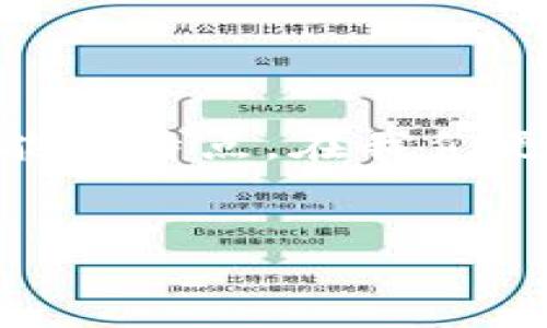 理解您提到的“tpwallet所有地址是一样的”这一疑问，其实它涉及到区块链钱包的基本功能和特点。在我们更深入探讨之前，我想先提供一个合适的和相关关键词，以利于，帮助更多用户了解这个话题。

优质
揭秘tpwallet：如何确保区块链地址的唯一性和安全性