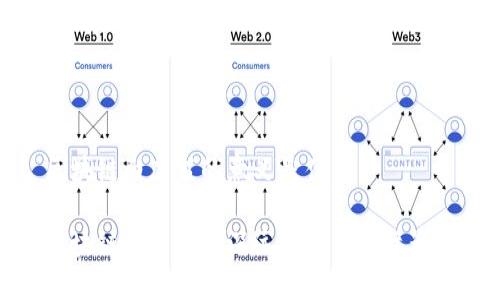 区块链白皮书的意义是什么

区块链白皮书的深远意义与实际影响
