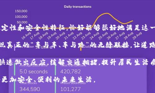    区块链卫星导航：革新未来定位技术的神奇融合  / 

 guanjianci  区块链, 卫星导航, 定位技术, 未来科技  /guanjianci 

### 什么是区块链卫星导航？

在现代科技的快速发展中，区块链和卫星导航系统各自发挥着巨大的作用。你可能对这两个领域都很熟悉：区块链技术为数据安全、透明和高效的交易提供了可能，而卫星导航则为我们提供精准的位置服务。那么，当这两者结合在一起，会产生怎样的效果呢？

区块链卫星导航是一种利用区块链技术来增强卫星导航系统的安全性、效率和可靠性的方法。传统的卫星导航系统如GPS，虽然广泛应用于交通、物流、航空等各个领域，但其也存在一定的局限性，比如信号干扰、信息易被篡改等。而区块链的去中心化特性，可以有效解决这些问题。

具体来说，通过将卫星导航信号和区块链技术结合，用户可以获得一个更为安全可信的位置服务，并且能够实时追踪和验证与空间定位相关的信息。这种技术的出现，将会在无人驾驶、智能城市、物联网等多个领域大展拳脚。

### 区块链卫星导航的工作原理

1. 区块链的基本概念 

在深入了解区块链卫星导航之前，我们需要先了解什么是区块链。简单而言，区块链是一种分布式账本技术，它通过将数据分散在多个节点中，确保数据无法被单个实体篡改。每一个数据块包含了一系列交易记录和一个指向前一个块的地址，这样形成了一个链条。正是这种设计，使得区块链极为安全和透明。

2. 卫星导航系统的运作方式 

卫星导航系统如GPS，由多个卫星组成，这些卫星以特定的轨道围绕地球运行。在地面上的接收器通过接收这些卫星信号来确定自己的位置。每个卫星会以特定的时间间隔发送信号，接收器通过确定接收到信号的时间差，来计算出与卫星的距离，从而实现定位。但是，单一的信号可能受到多种因素的干扰，如建筑物、天气等，这时候定位的准确性就会受到影响。

3. 区块链如何增强卫星导航 

那么，区块链是如何在卫星导航中扮演重要角色的呢？首先，区块链可以为卫星信号提供一个更可靠的验证机制。当你接收到一个卫星信号时，可以通过区块链上的信息进行交叉验证，确保信号的真实有效。此外，区块链的去中心化特性意味着没有单个实体有权控制数据，从而降低了被篡改或伪造的风险。

区块链卫星导航的结合，可以让获取位置的过程变得更加透明，而且每一次位置的变化都会被记录在链上，用户无论是在寻找朋友的位置，还是进行货物跟踪，都可以获得更为安全的信息服务。

### 区块链卫星导航的应用场景

1. 无人驾驶 

在无人驾驶技术中，车辆需要精准的定位来进行行驶导航。如果能够结合区块链技术，那么车辆的行驶数据可以被实时录入并验证，从而为驾驶决策提供更为安全的依据。当车辆之间发生碰撞或者事故时，所有相关的数据记录都能够被完整地追溯，从而减少纠纷。

2. 物流管理 

在物流领域，货物的追踪转运往往需要多方的信息共享。通过区块链卫星导航系统，所有运输环节的数据都可以实时更新并共享，不仅提升了运输效率，还增强了信息透明度。客户可以随时查看货物的实时位置，提升了用户体验。

3. 智能城市建设 

在未来的智能城市中，交通管理、公共设施的管理都需要精准的定位数据。结合区块链的卫星导航系统，可以实时监测城市基础设施的使用状态，数据更为可靠，不仅有助于城市规划，还能有效维护城市运作的高效性。

### 区块链卫星导航面临的挑战

尽管区块链卫星导航展现了广阔的前景，但实施过程中仍然面临一些挑战。

1. 技术成熟度 

区块链技术本身仍在发展阶段，各种技术标准和协议尚未统一。特别是在与卫星导航的结合上，需要更多的实验和实践来验证其可行性。

2. 数据隐私问题 

在区块链中，所有交易的信息都是公开的，可以被任何人查看。这虽然提升了透明度，但也可能导致用户数据隐私的泄露。在这方面，需要开发更加完善的隐私保护机制，才能确保用户的信息安全。

### 结论

区块链卫星导航技术的结合，无疑为未来的定位服务开拓了新的可能性。它不仅提高了定位的准确性和安全性，也为无人驾驶、智能城市等领域的应用提供了新的动力。尽管目前仍有一些技术和隐私方面的挑战，但相信随着技术的发展和社会的需求，这一领域的未来将会愈加光明。

### 相关问题

#### 1. 区块链卫星导航可以解决哪些具体问题？ 

区块链卫星导航系统在解决传统导航系统中的问题方面有着显著的优势。首先，随着人们对准确位置的需求加大，传统的卫星信号受限于环境干扰而导致定位不准确的问题亟待解决。区块链技术的加入，通过在不同节点之间验证信号，可以排除一些虚假的信号，从而确保获取的位置更为准确。

其次，数据的篡改问题也得到了有效解决。在物流和无人驾驶领域，数据的真实性是一切决策的基础。如果数据在传递过程中被修改，将可能导致严重的后果。而使用区块链，数据一旦记录便不可更改，所有参与者都可以实时查看，确保了信息的一致性和可靠性。

另外，在行业标准的制定上，区块链也可以辅助行业内各个方面的协调。当各方都同时参与到区块链网络中，每个人都能看到所有的信息，促使大家达成共识，推动技术的共同发展。

#### 2. 如何看待区块链卫星导航的未来前景？

展望未来，区块链卫星导航的应用前景广阔。随着技术的进步，尤其是在物联网、无人驾驶和智能城市等领域，对位置服务的需求会急剧增加，区块链系统的稳定性和安全性特征，恰好能够很好地满足这一趋势。

未来，随着更多的企业和科研机构关注并投入到这一领域，将推动技术的进一步完善和普及。在无人驾驶汽车更加成熟后，结合区块链卫星导航，或许能够实现真正的“车与车、车与路”的无缝联接，让道路更加安全高效。

同时，随着智慧交通系统和智能家居的普及，区块链卫星导航在城市中的应用也将不断拓展。例如，通过对交通流量的实时监测和数据分析，帮助城市管理者快速做出反应，缓解交通拥堵，提升居民生活质量。

总之，区块链卫星导航不仅仅是一项技术，它更代表着未来智慧城市、智能交通的潜在面貌。我们有理由相信，这一领域将吸引更多的探索与创新，塑造出一个更加安全、便利的未来生活。