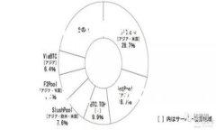 什么是区块链防疫服务随着全球疫情的影响深远