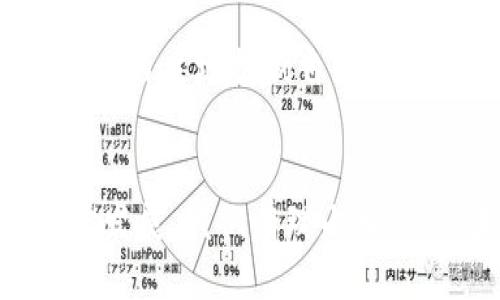 什么是区块链防疫服务
随着全球疫情的影响深远，传统的疫情防控方式面临着各种挑战，比如信息的透明度、数据的真实性等。在这种背景下，区块链技术应运而生，成为一种新的解决方案。区块链防疫服务就是结合区块链技术来提高疫情防控的效率与安全性，通过去中心化的数据管理，确保信息的透明与可靠，帮助各方快速响应疫情的变化。

区块链防疫服务的核心功能
区块链防疫服务的核心在于其分布式账本的特性，不同的参与者（如政府部门、医疗机构和企业等）可以在同一个平台上共享可靠的信息。这种透明性使得各方能够快速获取到关键数据，从而更好地制定防控措施。

例如，当一名患者被确诊为感染者，相关的接触者信息及医疗记录可以通过区块链技术进行记录，确保数据不被篡改。这样一来，接触者就能够及时接收到健康监测和防护建议，从而有效地切断传播链。

区块链防疫服务的优势
区块链防疫服务有着其他传统防疫手段无法比拟的优势。首先，由于信息是分布式存储的，数据的安全性大幅提升。这减少了黑客攻击的风险和数据丢失的可能性。

其次，区块链技术的不可篡改性确保了信息的真实性。这让民众、政府及卫生部门能够实时获取到最真实的疫情数据，加强了公众对防疫工作的信任。

最后，通过智能合约技术，区块链防疫服务还可以实现自动化。例如，某一地区如果检测到疫情的增长，可以通过系统自动启动相应的防控机制，如限制人员流动或加强疫苗接种等等。

区块链防疫服务的实际应用
在实际应用中，不少国家和地区已经开始探索区块链防疫服务的有效性。例如，某些国家在疫苗接种过程中，利用区块链技术记录每一个接种者的个人信息和接种记录。这些数据不仅保证了接种的完整性，也为未来疫苗的有效性研究提供了参考。

此外，一些智能手机应用程序也开始嵌入区块链技术，用户在使用这些应用程序时，可以查看自身的健康记录、接触史等信息。这样做不仅提高了个人的防控意识，也为政府和医疗单位提供了有价值的数据支持。

召集力量，共同抗击疫情
区块链防疫服务并不仅仅是技术的应用，更重要的是各方共同协作，形成合力。因此，政府、企业、医疗机构以及普通用户之间的合作至关重要。唯有通过开放的信息共享机制，才能打破信息壁垒，构建一个无缝连接的疫情防控体系。

未来，随着区块链技术的不断成熟与发展，区块链防疫服务将可能被更多领域所采用，不仅限于疫情防控，还能在其他公共卫生安全、食品安全等领域发挥其独特的优势。

区块链防疫服务的挑战与未来
尽管区块链防疫服务展现出巨大的潜力，但它的实施与推广依然面临不少挑战。例如，技术的普及程度、各方的法律法规、数据隐私保护等都需要周全考虑。

未来，我们可能会看到更多针对区块链防疫服务的研究与试点工作，通过不断的与改进，让这项技术在公共卫生领域发挥更大的作用。

相关问题探讨

h41. 区块链防疫服务如何影响公众的 Coronavirus 恐慌情绪？/h4
在疫情大流行期间，恐慌无疑是公众最为显著的反应之一。随着社交媒体和其他平台信息的泛滥，很多人对于自己和他人健康的认知变得扭曲而模糊。当区块链防疫服务提供了一个透明、可信的信息流时，公众能够更好地了解疫情的发展与防控措施。这种透明度为公众提供了一种安全感，降低了不必要的恐慌心理。

例如，通过合法且可信的数据来源，公众可以及时获取到确诊病例、疫情热区等信息。这一方面能打破谣言的传播，另一方面也让民众意识到有效的防疫措施与个人健康管理的方法。这从根本上改变了人们的抗疫心态，加强了大家的责任感与应对能力。

h42. 未来其他领域如何借鉴区块链防疫服务的经验？/h4
区块链防疫服务的成功应用为其他领域提供了重要的借鉴，其核心理念可被广泛应用在更多公共安全领域中。比如，在食品追溯方面，区块链技术可以记录每一环节的信息，确保食品的来源安全和质量可追溯性。这对于保护消费者权益，提升市场信心起到了重要的作用。

另外，在数字身份验证和个人数据保护方面，区块链可以保障用户的隐私安全，减少个人信息的泄露风险。通过去中心化的身份认证方式，用户可以更加自主地控制自身的隐私权。总之，借助区块链技术的优势，其他领域的服务与管理也能够实现更高的效率与透明度。

结语
区块链防疫服务是现代技术与公共卫生紧密结合的产物，不仅提升了疫情防控的效率与安全性，更重塑了公众对卫生信息的认知。随着技术的进一步发展，我们有理由相信，区块链将在许多领域发挥更为重要的作用，助力社会更好地应对未来的挑战。