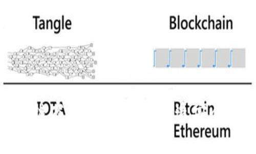 全面解析区块链商品溯源流程，打造安全透明的供应链