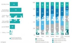   详解区块链抵押借贷平台的运作机制与优势 /