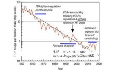 区块链版本解析：理解区块链技术中的“版本”