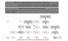 思考一个且的优质区块链休息时间：揭秘这一新