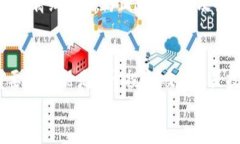   深入了解比特币：加密货币的新时代独角兽 /