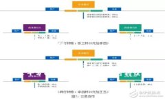 什么是基于区块链的蚂蚁链？蚂蚁链，作为阿里