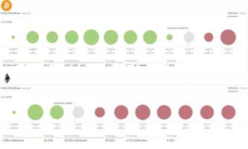 思考的

考虑到用户对区块链钱包的关注以及他们在信息检索中的习惯，可以设计一个引人注意的。同时，结合精准的形容词使更具吸引力和准确性。以下是一个例子：

2023年国内最安全可靠的区块链钱包推荐