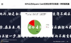 深度揭秘：区块链的真实面貌与未来发展keyword