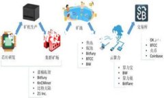 在如今这个信息爆炸的时代，保持对区块链行业