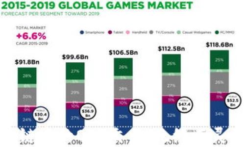 
深入了解区块链中的OTC交易：无缝而灵活的买卖体验