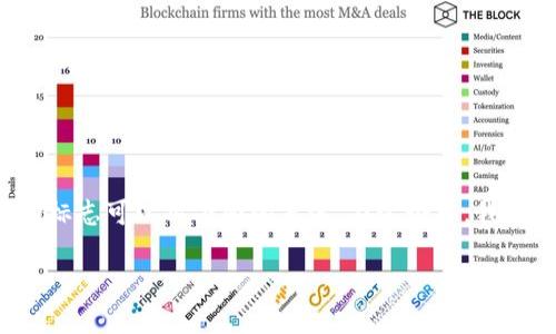 思考一个且的  
在考虑到用户的搜索习惯和搜索引擎的，区块链技术成熟的标志可以用下面的表述。在这个中，我会使用一些精准的形容词来修饰关键词，以吸引用户的注意：

区块链技术成熟的显著标志与行业前景深入分析