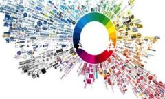 在深入了解CRO之前，首先需要了解一下什么是区