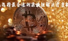 区块链版本划分是指对区块链技术或协议的不同