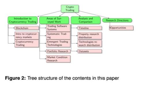 深入解析：新闻联播区块链的实际意义与未来展望