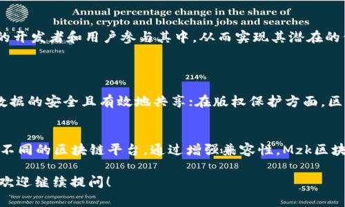 mzk区块链指的是一种特定类型的区块链平台或应用，可能涉及某个特定的项目、技术或功能。在区块链的世界里，存在众多不同的区块链，Mzk区块链可能是其中的一个特定实现或应用。如果要更深入地探讨“Mzk区块链”的含义，我们可以从几个角度进行分析。

### 1. 区块链的基本概念
区块链的基本概念
区块链是一种去中心化的数字账本技术，通过加密技术确保数据的安全性和不可篡改性。它以区块的形式存储信息，区块通过链条连接，每个区块包含了一定数量的交易记录和一个指向前一个区块的哈希值。这种结构使得篡改记录几乎不可能，也为数据的透明性提供了保障。

### 2. Mzk区块链的具体含义
Mzk区块链的具体含义
Mzk区块链可能是指某个特定的区块链项目或平台，其名称可能出处于某个特定的概念、人物或技术。要真正了解Mzk区块链，我们可能需要了解它的功能特色、应用场景，或者它在特定行业中所扮演的角色。

### 3. Mzk区块链的应用场景
Mzk区块链的应用场景
具体到Mzk区块链，我们可以设想它可能应用于哪些领域。区块链被广泛用于金融服务、供应链管理、智能合约、身份验证等多个领域。假设Mzk区块链专注于某一特定行业，它可能在以下方面有所作为：
ul
listrong金融交易：/strongMzk区块链可能专注于提供安全快捷的金融交易解决方案。/li
listrong数据安全：/strong也许它能够强化数据的存储和传输过程中的安全性。/li
listrong智能合约：/strong若是智能合约的实现，Mzk区块链可为各种协议提供可靠的执行环境。/li
listrong供应链追踪：/strong在供应链管理中，Mzk区块链可能用于物品的全过程追踪，以提升透明度和效率。/li
/ul

### 4. Mzk区块链的技术特点
Mzk区块链的技术特点
在技术层面，Mzk区块链也许借鉴了许多已有区块链项目的成功经验。它可能采用高级的加密算法、共识机制以及智能合约的能力。例如，可能利用了“工作量证明”或“权益证明”来确保网络的安全性和高效性。

### 5. Mzk区块链可能面临的挑战
Mzk区块链可能面临的挑战
任何区块链项目在实施和推广时都可能会面临诸多挑战。Mzk区块链也不例外，这包括技术的复杂性、用户的接受度、法规限制等方面。了解这些挑战有助于我们更好地评估其前景和可行性。

### 6. 未来发展趋势
未来发展趋势
展望未来，Mzk区块链如果能够灵活应对技术和市场的变化，可能会在某些领域取得显著的进展。随着区块链技术的不断成熟，Mzk区块链也许会吸引更多的开发者和用户参与其中，从而实现其潜在的价值。

### 相关问题
问题一：区块链如何改变传统行业？
区块链的去中心化特性使其成为许多传统行业的“游戏规则改变者”。在金融领域，区块链能够降低交易成本，提高交易速度；在医疗行业，它能够确保病人数据的安全且有效地共享；在版权保护方面，区块链能够为创作者提供更好的权益保障。整体来看，区块链通过提供更高的透明度和安全性，帮助行业绕过了许多传统流程中的困难，使之变得更加高效。

问题二：Mzk区块链能否与现存区块链生态系统兼容？
一个关键的考量是Mzk区块链如何与现有区块链系统兼容。兼容性可以通过多种方式实现，包括使用标准化的协议、开发跨链技术，或者形成联盟链来连接不同的区块链平台。通过增强兼容性，Mzk区块链不仅能够吸引更多用户，还能够在更广泛的生态系统中发挥作用。这种互联互通的特性将大大提升Mzk区块链的实用价值，促进其在各个行业中的应用。

以上是对“Mzk区块链”概念的探讨，内容不仅涵盖了基础概念，还扩展到了其潜在的应用和未来的发展方向。如果有任何具体问题或想了解更深入的内容，欢迎继续提问！