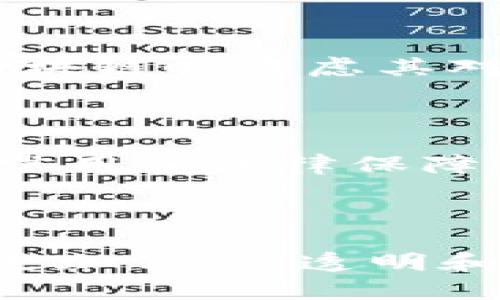   中央定调区块链：探索数字未来的战略方向 / 

 guanjianci 区块链, 中央定调, 数字经济, 未来科技 /guanjianci 

什么是中央定调区块链？

首先，我们要了解“中央定调区块链”这个词所蕴含的意义。简单来说，中央定调区块链是指由中央政府或相关机构对区块链技术及其应用进行的指导和规范。随着数字经济的快速发展，区块链技术逐渐暴露出其在金融、物流、供应链等多个领域的潜力。国家层面的重视，无疑为区块链的发展注入了一剂强心针。

中央定调的重要性

那么，为什么中央定调区块链如此重要呢？首先，这关乎政策的引导。政府作为市场的主要参与者之一，其政策导向对行业发展起着至关重要的作用。通过明确的政策框架，中央可以引导市场的资源配置，减少不必要的竞争，防止技术泡沫的产生。

其次，中央定调能促进技术的健康发展。当政府明确了区块链技术的发展方向，相关企业和机构就可以聚焦在合规的生态环境中进行创新。这种创新不再是“盲人摸象”，而是有章可循。

区块链的应用现状

在讨论中央定调区块链之前，我们先来回顾一下当前区块链的应用现状。近年来，区块链技术应用得到了快速推广。例如，许多银行已经开始使用区块链进行跨境支付，以提高交易的效率和安全性。而在供应链管理上，区块链同样展现了其不可或缺的优势，帮助企业跟踪货物的来源，提升透明度。

政策动向与行业反馈

而对于区块链领域的政策动向，各大企业和专家的反馈也是多种多样的。一方面，部分企业对于政府的支持表示欢迎，认为这将有助于吸引更多投资，推动技术的实际应用；另一方面，也有一些行业专家对政策的执行细节表示担忧，认为一旦监管过严，可能会抑制创新。

探讨未来的发展方向

面对日益复杂的国际竞争与国内市场环境，中央定调区块链将如何演变呢？我们不妨考虑几个关键的发展方向。首先是教育和人才培养。政府可以通过与高校合作，设立相关课程和培训项目，培养更多懂区块链技术的专业人才，为行业发展提供基础支持。

其次，政府还可以促进技术的国际合作。通过建立国际区块链合作机制，可以推动全球范围内的技术交流与合作，帮助中国的区块链技术与国际标准接轨。

中央定调区块链对个人生活的影响

有了政府的支持，普通人的生活又将如何改变呢？从长远看，区块链技术可能会影响到我们生活的方方面面。例如，个人数据的安全性将大大增强。我们在进行线上交易时，可以更加放心地保护自己的隐私。

此外，在金融领域，区块链必将带来更多创新。例如，传统银行所提供的服务将变得更加高效和透明，用户可以实时查看自己资金的流动情况，甚至能够参与到一些去中心化金融（DeFi）的项目当中。

总结与展望

总的来说，中央定调区块链作为国家战略的一部分，能够为区块链的发展提供必要的政策支持与行业规范。未来，随着技术的不断演进，区块链将深刻地改变我们生活的基础方式和商业运作的机制。无论是个人还是企业，都需抓住这一时代的机遇，深入理解并适应这些变化。

相关问题探讨

如何看待区块链技术的社会责任？

在追逐技术进步的同时，我们也不能忽视区块链技术所肩负的社会责任。例如，如何确保技术的公平性与透明性？政府、企业和技术者都应在利用区块链时考虑其对社会的影响，以负责任的态度推动技术的发展。

未来区块链会取代传统金融吗？

这是一个备受争议的话题。一方面，区块链技术具有去中心化、透明和高效等特点，非常适合于金融领域的创新；另一方面，传统金融体系在安全性、信用和法律保障方面依然具备相当的优势。因此，未来的趋势可能是传统金融与区块链相结合，而非完全取代。

结束语

技术的未来充满未知，但有一点是肯定的：中央定调区块链为这一进程提供了方向性指导。通过政策的推动与行业的配合，我们都有理由期待一个更加公正、透明和高效的数字经济新未来。