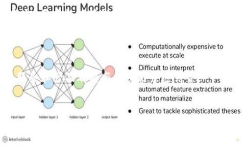区块链创新应用之城是什么

区块链技术在近年来得到了极大的关注和采用，它不仅是比特币等虚拟货币的基础，还逐渐应用于各种行业，成为数字经济中的重要部分。随着各类应用的不断涌现，
