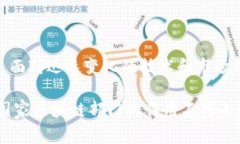 国家区块链部门的定义和职能国家区块链部门是