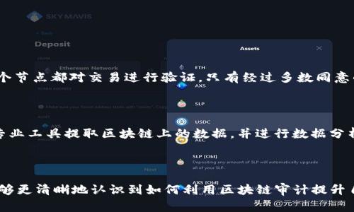   区块链审计：探讨透明性与安全性的创新机制 / 

 guanjianci 区块链, 审计, 透明性, 安全性 /guanjianci 

### 什么是区块链审计？

区块链审计（Blockchain Audit）是对区块链网络中信息、交易及合约的系统性检查与评估，以确保其透明性、合规性与安全性。简单来说，区块链审计就像是企业的财务审计，旨在确保所有的交易记录都是有效、准确且无法篡改的。这一过程不仅能够为相关方提供信任保障，还有助于发现潜在的安全漏洞，并确保区块链协议的执行遵循既定规则。

区块链在现代经济中的重要性日益凸显，众多行业正利用这一技术来提高透明度、减少欺诈和提高效率。因此，伴随而来的审计需求也在不断增长。审计可以帮助公司和组织验证区块链上的数据，确保其合规并防范欺诈行为。通过审计，企业能够更加安心地使用区块链技术，减少潜在的法律或经济风险。

### 多维度看区块链审计的价值

#### 透明性与信任

区块链技术的本质特征之一就是其开放性和不可篡改性。在执行审计时，审计师可以直接访问区块链数据，无需通过中介。这大大增强了审计的透明度，使用者能够清晰看到每笔交易的来龙去脉。

这一透明性不仅提升了企业内部的信任，也能让外部利益相关者（如投资者、监管机构等）安心。对于那些希望向客户展示其交易诚实性和合法性的企业来说，区块链审计也是一个强有力的工具。

#### 安全性与防篡改

区块链审计不仅注重数据准确性，也非常重视安全性。在区块链上，每一次交易都经过加密并得到全网验证，这种机制极大降低了数据被篡改的风险。由于审计过程直接在区块链上进行，对数据的实时监控与历史追溯使得任何异常行为都能被迅速发现，警报立即发出。

这些特性使得区块链审计在金融、医疗、物流等高度敏感行业尤为重要。许多企业在数字化转型过程中均希望借助这种技术提高其业务安全。

#### 流程与效率提升

传统审计是一个繁琐且耗时的过程，涉及大量的人工处理和核实。随着区块链审计的引入，许多企业发现审计流程被大幅提升。在区块链上，所有交易均是实时记录，审计师可以借助智能合约自动化某些审计任务，从而节省大量的人力与时间成本。

例如，在供应链管理中，通过实时监控每一步货物的运输，企业不仅能提高物流效率，还能及时对潜在问题进行反应，这在之前的传统模式下是难以实现的。

### 区块链审计的挑战与未来展望

#### 技术壁垒与学习曲线

尽管区块链审计的优势明显，但其技术壁垒和学习曲线也是不可忽视的。许多企业尤其是传统行业的公司对于区块链的理解较为薄弱，需花费时间与精力去培训相关人才，建立适合自身业务的审计体系。

此外，区块链技术本身也在不断演进，审计标准与工具可能需要不断适应新的技术变化，增加了实施难度。

#### 法规框架与合规问题

区块链审计同样面临法律与合规方面的挑战。由于各国对区块链技术的监管政策尚不完善，审计流程在不同地区的合规要求可能大相径庭，这使得跨国企业在多元法域下执行审计时遇到困难。

企业需要对不同地区的法律法规保持敏感，也需要与律师团队、合规审查团队紧密协作，以确保操作符合法规要求。

### 未来的区块链审计

随着技术的不断成熟，区块链审计将不断迎来新的发展机遇。一方面，随着更多企业认识到区块链的优势，审计市场将会扩大；另一方面，技术播放器如智能合约等的发展也将帮助企业审计的方法与工具。

随着完善的法律、法规体系的建立，区块链审计在今后的日子里将愈加规范化与标准化，这将为区块链技术普及奠定更加坚实的基础。

### 常见问题

1. **区块链审计如何保证数据的真实性？**

区块链审计依赖于区块链的共识机制和加密技术，这是确保数据真实性的根本所在。每一个区块都包含前一个区块的哈希值，并且参与网络中的每一个节点都对交易进行验证，只有经过多数同意的交易才能得到确认和存储。这种机制让任何试图篡改数据的行为都能被快速识别，从而确保审计师能够看到真实的交易历史。

2. **区块链审计的实施流程是怎样的？**

区块链审计的实施流程通常包括几个关键步骤：首先，审计师需要明确审计目标和范围，了解被审计区块链的架构和相关业务流程；其次，审计师通过专业工具提取区块链上的数据，并进行数据分析；接下来，基于审计标准，对数据进行合规性和准确性检查；最后，审计师会形成审计报告，提出改善建议，并与企业进行沟通。

### 小结

区块链审计以其透明、安全的特性，在现代企业管理中显得尤为重要。通过了解区块链审计的基本概念、价值、挑战和未来发展方向，各个行业的企业能够更清晰地认识到如何利用区块链审计提升自身的信任度与安全性。同时，面对技术壁垒和法规合规的问题时，企业也应做好准备，持续学习与适应，才能在快速变化的市场中立于不败之地。