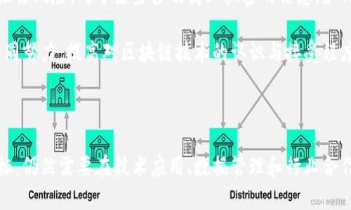 区块链技术绿色供应链是什么 

区块链技术的迅猛发展正在为许多行业带来变化，绿色供应链作为现代供应链管理中的一个重要概念，越来越受到重视。那么，区块链技术又是如何与绿色供应链结合在一起，形成新型的管理方式呢？接下来，让我们详细探讨一下这一主题。

什么是绿色供应链？

绿色供应链，简单来说，就是在供应链的各个环节中，关注环境保护和可持续发展的理念。它强调在从原材料采购、生产、运输到销售的整个过程中，尽可能地减少对环境的影响。这不仅包括减少废物的产生，还包括降低能源消耗、使用可再生资源以及推动可持续材料的使用。

例如，在绿色供应链中，企业可能会选择使用环保包装，运输路线以减少碳排放，或者选择可再生材料作为生产原料。这一理念的核心就是希望通过更好的管理和技术应用，实现经济效益和环境效益的双赢。

区块链技术的基本概念

区块链技术是一种分布式的数据库管理方式，具有去中心化、透明性和安全性等特点。用最简单的话来说，区块链就像是一份共享的电子账本，任何人都可以查看上面的信息，但无法篡改已经记录的数据。这样的特性使得区块链在追踪和验证产品的来源和路径方面有着极大的优势。

通过区块链，企业可以实现对供应链的实时监控，消费者也可以轻易追踪到自己所购买的产品的详细信息。此外，区块链技术还能够增强数据的透明度和可信度，从而避免欺诈、伪造产品等问题。

区块链与绿色供应链的结合

将区块链技术应用于绿色供应链，能够有效提升供应链的透明度和可追溯性。这意味着，企业可以在每个阶段更加清晰地了解所使用材料的环境影响。例如，通过区块链，企业可以实时监测生产过程中每一环节的能源消耗以及排放情况，从而做出相应的调整。

此外，区块链还可以帮助企业实现更好的供应链管理。通过分析区块链上记录的数据，企业可以找到路线、减少运输成本及时间的方法，进而降低碳排放。比如，如果一家公司发现某条运输路线产生的碳排放远高于其他路径，她可以迅速做出调整，选择更环保的运输方式。

区块链在绿色供应链实践中的应用案例

如今，已经有许多企业开始尝试将区块链技术应用于绿色供应链管理中。比如，某家国际知名的可口可乐公司就通过区块链来追踪所使用的糖源。通过这一系统，不仅保证了负责采购的农民能够得到公平的价格，而且还保证了糖的来源符合可持续发展的标准。

再比如，某些时尚品牌正在利用区块链技术，确保其生产的服装的环保性质。从原材料的选择到生产、运输，再到销售，所有环节的信息都可以通过区块链进行记录和追踪。在这种情况下，消费者能够更容易地了解到自己所购买服装的可持续性，从而做出更加环保的选择。

区块链技术绿色供应链带来的益处

1. **提高透明度**：使用区块链技术，可以轻松追踪产品从原材料到消费者的整个过程，这使得每个参与者都能了解产品的来源和生产方式。这样不仅增进了消费者对品牌的信任，也提升了企业的社会责任感。

2. **降低成本**：通过实时的数据分析，企业可以找到资源浪费和效率低下的环节，从而进行。比如，可以通过区块链识别出运输环节中的冗余流程，进而减少不必要的开支。

3. **增强合作与监管**：区块链技术的去中心化特点使得供应链中的每一个环节都可以更加高效地进行信息交流与协作。同时，也能够提升监管效率，使得相关部门能够实时监控企业的环保行为。

4. **促进可持续发展**：最终，区块链技术能够引导企业在资源管理中采取更可持续的战略，从根本上改善其对环境的影响，助力实现全球可持续发展的目标。

相关问题

h41. 如何评估区块链在绿色供应链中的实际效果？/h4

要评估区块链在绿色供应链中的实际效果，首先需要确定可量化的指标。这些指标可以包括碳排放的减少量、能源消耗的降低程度，以及资源利用率的情况。此外，还应该考虑消费者的反馈和市场反应。通过收集这些数据并进行比较分析，企业可以知道区块链技术对其绿色供应链的真正影响。

此外，可以通过与行业标准进行对比来评估效果。例如，考虑到特定行业的环保标准进行相应的对照分析，评估企业在使用区块链后是否达到了这些标准。总的来说，数据的获取、分析和对比是评估效果的有效途径。

h42. 区块链技术在绿色供应链中的面临挑战是什么？/h4

虽然区块链技术在绿色供应链中展现了巨大的潜力，但依然面临着不少挑战。首先是技术的成熟度，区块链依然是一项相对新兴的技术，不同企业对其理解和应用的程度各不相同，这可能导致采用区块链的效果差异很大。

其次，数据的安全性和隐私问题也是一个挑战。虽然区块链本身具有较高的安全性，但在实际应用过程中，企业仍需要关注数据共享带来的隐私泄露风险。对于某些涉及商业机密的信息，如何在确保透明度的同时保护重要数据，是一个需要重点考虑的问题。

最后，行业的合作也至关重要。由于供应链涉及多个环节与企业，只有通过有效的合作，才能实现信息的快速共享和管理的高效化。这需要各方共同努力，提高对区块链技术的认识与接受程度，打破彼此之间的信息壁垒。

总结

区块链技术为绿色供应链提供了一个新的视角和工具，能够帮助企业在追求经济效益的同时，更好地保护我们的环境。然而，要真正实现这一目标，仍然需要在技术应用、数据管理和行业合作等方面付出更多努力。希望未来能够看到越来越多企业通过绿色供应链的管理，朝着可持续发展的方向迈进，为这个星球的未来贡献一份力量。