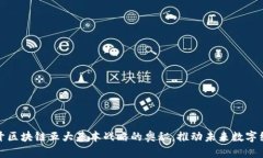 揭开区块链五大基本战略的奥秘，推动未来数字