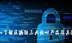 深入了解区块链三大核心产品及其潜力