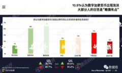 什么是区块链风向标？区块链风向标，是一个近