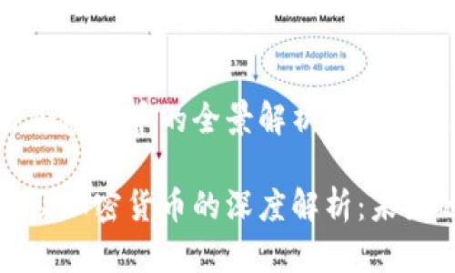 区块链交易加密货币的全景解析

区块链交易及加密货币的深度解析：未来的金融革命