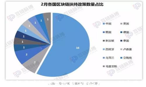 
深入了解区块链共识机制：DPoS与PoW的全面对比