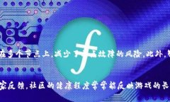 什么是基于区块链的开发游戏？近年来，随着区