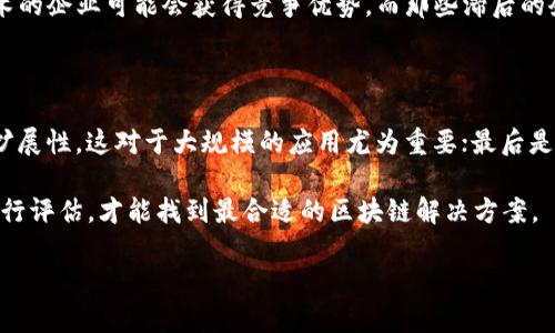   区块链的多重功用解析：未来科技的支柱 / 

 guanjianci 区块链, 去中心化, 数据安全, 透明性 /guanjianci 

区块链作为一种新兴的技术，自从比特币问世以来，就逐渐被人们所熟知。它不仅仅是一种虚拟货币的支持技术，更是一个可以改变我们生活各个方面的重要工具。那么，区块链的功用究竟是什么呢？接下来，我们将对其多重功用进行深入探讨。

1. 去中心化：权力的分散

去中心化是区块链技术最显著的特点之一。在传统的互联网体系中，数据和权力通常由某一中心化的机构控制，比如银行、社交媒体平台或其他中介。然而，区块链的去中心化特性意味着，数据不再存储在某一个地方，而是分散在全球范围内的多个节点上。这种结构有效降低了系统的单点故障风险，减少了对中介的依赖。

这种变化对我们的生活方式产生了深远的影响。例如，想象一下当你发送一笔钱时，可以直接与收款人进行交易，而无需经过银行或支付平台的介入。这不仅降低了交易成本，还加快了交易速度，同时提升了私密性。

2. 数据安全：信息的保护伞

在当今信息化社会，数据泄露和网络攻击时有发生。而区块链技术在数据安全方面展现出强大的优势。每一笔交易在进入区块链之前，都必须通过复杂的加密算法进行处理。一旦数据被记录，它就几乎无法被更改或删除。这种不可篡改性使得区块链上的数据极其安全。

设想一下，医疗行业利用区块链记录病人的健康数据。医生可以迅速而安全地访问患者的病历，而患者也能掌控自己的健康信息。这样的保护不仅能提升患者的信任感，还能有效防止数据的误用。

3. 透明性：信任的基石

区块链的透明性意味着所有的参与者都可以访问和验证交易记录。这种透明性不仅能增强信任，还是实现审计和追踪的有效手段。在商业交易中，买卖双方可以清晰地看到每一笔交易的历史，这减少了欺诈的风险。

例如，食品行业正在利用区块链来追溯食品来源。消费者可以通过扫描产品包装上的二维码，查看该食品的生产和运输过程，这样不仅保障了食品安全，也提升了消费者的信任度。

4. 智能合约：自动化的未来

智能合约是区块链技术的另一个重要应用。简单来说，智能合约是一种自动执行合约的计算机协议。当满足预设条件时，合约中的条款将自动执行。这种方式大大减少了违约的可能性，同时降低了合同执行的成本。

举个例子，房地产交易可以通过智能合约来简化流程。交易双方在合约中预设条件，一旦资金到位，房产的所有权将自动转移。这不仅提高了效率，也减少了繁琐的中介费用。

5. 创新的金融服务：机遇的源泉

区块链技术的快速发展为金融服务行业带来了许多创新的可能性。去中心化金融（DeFi）就是其中之一。通过区块链，用户可以在无需传统金融机构的情况下，进行借贷、投资等活动。这样一来，每一个人都可以拥有金融服务的公平机会，不再受到传统金融体系的限制。

例如，一个没有银行账户的人可以通过区块链技术获取贷款，而不再需要满足繁琐的审批流程。这为更多人带来了金融自由和机会。

6. 文化创意产业的颠覆：数字版权保护

在艺术和文化创意产业中，区块链技术也展现出巨大的潜力。随着数字技术的发展，版权问题日益严重，许多艺术家和创作者的作品常常被盗用。区块链为数字版权提供了一个有效的保护途径，能够追踪作品的来源和使用权。

比如，艺术家可以将自己的作品上传到区块链上，作为原创作品的证明。当有人想要使用或购买该作品时，系统能自动记录和验证所有权。这种保护机制让创作者能更公平地获得报酬，激励更多的创新与创作。

7. 社会治理的创新探索：民主的未来

在社会治理方面，区块链也开始尝试应用。通过区块链技术，可以提高政府透明度，增强公民参与度。比如，选择事宜可以通过区块链投票实现，所有投票记录无法更改，从而确保投票的真实有效。

想象一下，如果我们以后通过区块链进行选举投票，每个公民的声音都能被准确记录和无可争辩地验证，这将极大提升公民对民主制度的参与感和信任感。

总结

综上所述，区块链技术不仅在金融行业产生了深远的影响，还逐步深入到我们的日常生活中。去中心化的特性为权力的分散提供了可能，数据安全和透明性有效提升了各行各业的信任机制。而智能合约的引入则开启了全新的交易模式，更大限度地满足了用户的需求。

随着技术的持续发展，区块链未来的应用场景将更加丰富。无论是在金融、医疗、流通还是社会治理等领域，区块链都将有可能成为推动社会进步的重要力量。期待不远的将来，区块链能给我们带来更多惊喜与便利。

相关问题

h41. 区块链会对传统产业产生什么样的冲击？/h4

区块链技术的普及可能会对许多传统行业产生革命性的影响。前期，许多传统产业可能会因为无法适应这种新技术而经历剧烈的变革。比如，金融行业可能会失去部分中介角色，导致传统银行等机构面临新的挑战，可能需要重新审视业务模式和客户关系。

此外，供应链管理也将受到影响，很多传统企业将面临着必须改进其透明度和效率的压力。在这种情况下，那些提前适应并利用区块链技术的企业可能会获得竞争优势，而那些滞后的企业则可能会被市场淘汰。

h42. 如何选择合适的区块链平台进行应用？/h4

在选择合适的区块链平台时，企业和开发者需要考虑多个因素。首先是安全性，平台需要提供足够强大的加密技术和安全保障；其次是可扩展性，这对于大规模的应用尤为重要；最后是社区支持与开放性，选择一个有活跃社区和丰富资源的平台，无疑将为后续的开发提供便利。

当然，最重要的是要明确自己的应用需求，只有选择与业务目标一致的区块链平台，才能最大化地发挥技术的优势。因此，综合各个方面进行评估，才能找到最合适的区块链解决方案。

以上是对区块链功用的深入探讨以及相关问题的解答，希望能为您提供有价值的参考和启发。