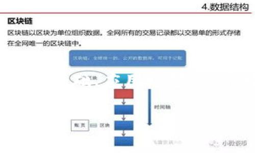 区块链研究是一个集成了多个学科的复杂领域，涉及到计算机科学、经济学、密码学、法律以及社会学等诸多方面。它的核心在于探索区块链技术的理论基础、应用场景、经济模型和社会影响等。因此，深入理解区块链研究不仅能够帮助我们掌握这一伟大技术的本质，也能够让我们更好地了解未来数字化社会的发展方向。

深入区块链研究：解锁数字未来的钥匙