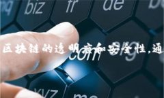 区块链技术作为一种去中心化的分布式账本技术