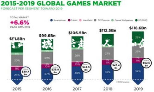 bfc区块链招募会是一个聚焦于区块链技术及其应用的交流和合作活动。这类招募会通常旨在吸引对此领域感兴趣的人士和企业，探讨未来发展趋势、分享成功案例，并寻找志同道合的合作伙伴。以下是对这个主题的详细介绍。

BFC区块链招募会：探索创新与合作之旅