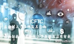 区块链工作原理及其影响区块链技术：革命性工