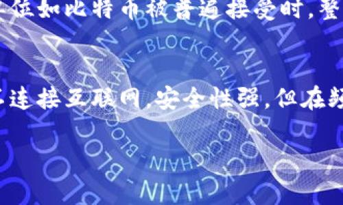 区块链单位的基本概念
区块链技术，无疑是近年来技术领域的一个热议话题。在这个充满潜力的领域中，有个基本的概念也许会引发许多人的好奇，那就是“单位”。那么，区块链的单位到底是什么呢？简单来说，区块链单位就是用于表示数据、交易或者资产的一种度量。它可以是比特币、以太坊等加密货币的单位，也可以是区块链上交易的其他数字资产。

区块链单位的类型
在区块链的世界中，有许多不同的单位。以下是一些最常见的类型：

ul
    li加密货币单位：例如，比特币（BTC）、以太坊（ETH）、瑞波币（XRP）等，每种加密货币都有自己特定的计量单位。/li
    li智能合约单位：在以太坊等平台上，智能合约执行所需的计算资源通常以Gas来衡量。/li
    li代币单位：某些项目会在区块链上发行各种代币，例如ERC20代币这类。/li
/ul

单位的作用和意义
区块链单位并不仅仅是数字，它们在整个区块链生态系统中发挥着至关重要的作用。首先，它们帮助用户方便地进行价值的传递和交易。在传统金融系统中，通常使用法定货币来完成交易，而在区块链上，加密货币单位则充当了这一角色。此外，单位还帮助用户在进行交易时进行价格比较和价值判断。比如，一个比特币的价格是多少美元，或者一个以太坊能换取多少其他资产等。

如何选择合适的区块链单位
在涉足区块链或加密货币投资时，选择合适的单位非常关键。不同的单位代表着不同的资产、交易和技术。了解这些单位的背后逻辑和市场表现，可以帮助用户做出明智的投资决策：

ul
    li市场需求：每个区块链单位的价值通常与市场需求密切相关。用户可以关注当前市场走势，了解哪些单位在交易中表现活跃。/li
    li技术基础：了解一款加密货币或代币的技术背景也是非常重要的。以太坊的智能合约功能让它的单位以太坊（ETH）具有独特价值，而比特币（BTC）的稀缺属性也让它在市场上备受青睐。/li
/ul

区块链单位的未来发展
随着区块链技术的持续发展，区块链单位也在不断演变。例如，越来越多的传统金融机构开始采用区块链技术，推出数字货币，从而使得数字货币单位的市场接受度大大提升。此外，随着去中心化金融（DeFi）等新概念的出现，区块链单位的形态也将更加多样化，可能会出现更多创新的资产单元。

为什么投资区块链单位有风险
虽然区块链单位带来了很多机会，但投资它们同样伴随着风险。一方面，加密市场的波动性非常大，一些单位的价值可能会在短时间内经历剧烈波动。另一方面，市场上也不乏诈骗项目和假冒代币，这就要求投资者具备良好的判断能力与风险意识。

结语
在了解区块链单位之后，我们可以看出，其实它们并不复杂，但需要我们对其背后的经济模型和市场动态有更深入的理解。通过熟悉这些单位，相信无论是参与区块链技术的开发，还是作为投资者，都将能够更好地把握这一行业的脉搏。

相关问题
区块链单位如何影响市场投资？
区块链单位的价值变动对整个市场有着深远的影响。当某种特定的加密单位因某个新闻事件而暴涨或暴跌时，往往会引发连锁反应，影响到其他加密货币的价值。此外，知名单位如比特币被普遍接受时，整个市场的信心也会随之上涨，反之亦然。

如何安全地存储区块链单位？
存储区块链单位的安全性至关重要。用户可以选择不同的方式来存储这些数字资产，其中包括热钱包和冷钱包。热钱包连接互联网，方便交易但相对安全性较低，而冷钱包则不连接互联网，安全性强，但在频繁交易时稍显不便。选择适合自己的存储方式，有助于保障资产的安全。 

区块链单位是什么？理解加密货币、代币与智能合约的核心概念