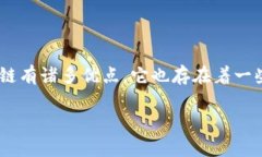 区块链网络的弊端：深入分析与讨论在数字化时