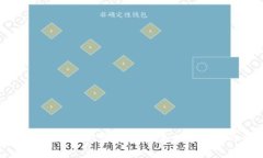 探索区块链3D实现方式：开启未来数字世界的全新