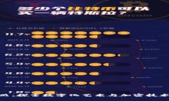 : 区块链拍照：探索数字化艺术与加密技术的完美