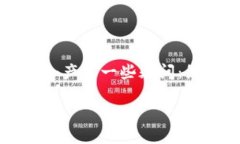 区块链的红色指的是什么？在如今这一飞速发展
