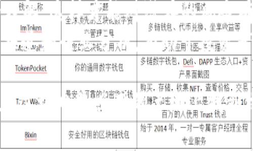 区块链充场是一种在区块链技术和加密货币领域中较为特殊的现象。这个概念常常与交易的流动性、市场操控及其影响相关联。为了更好地理解区块链充场的含义，我们将其分为几个部分进行深入探讨。

区块链的基本概念
区块链是一种去中心化的分布式账本技术，能够安全可靠地记录交易数据。其核心在于通过不同的节点共同维护账本，使得数据一旦被记录在区块链上，就很难被篡改。这种技术不仅被广泛应用于加密货币，如比特币、以太坊等， 还逐渐渗透到金融、物流、医疗等多个领域。

充场的基本含义
在传统的金融市场中，充场通常指的是人为制造交易量的行为，以此来影响市场的价格和活跃度。这种行为可能包括大额交易、频繁的买卖或者其他形式的操作，以制造看似活跃的交易环境。换句话说，充场是一种操控市场心理的策略，试图吸引更多的投资者参与交易。

区块链充场的具体表现
在区块链领域，充场的表现可能包括以下几种情况：
ul
  li虚假交易：有一些项目方可能通过创建虚假交易来增加其代币的流动性，吸引更多的投资者注意。/li
  li洗盘：这是指在短时间内通过频繁买卖同一资产来造成交易量上升，从而吸引不知情的投资者。/li
  li买单挂钩：某些交易者会在交易所发布大量的买入或卖出订单，以此来制造市场需求或供应的假象。/li
/ul

充场的风险与影响
区块链充场不仅是对市场的一种操控行为，其潜在的风险和影响也是不容小觑的。首先，市场的价格波动可能会加剧，给投资者带来损失。其次，如果市场因为充场而出现泡沫，最终泡沫破灭时，受害者往往是那些对市场缺乏了解的普通投资者。
此外，随着监管力度的增强，充场行为可能会导致相关项目被调查甚至面临法律责任。这一切都凸显出了解充场现象的重要性，特别是在参与加密货币交易时。

如何识别充场行为
识别区块链充场行为并不容易，但有一些方法可以帮助投资者更好地了解市场动态。首先，观察交易量的波动能够提供重要的信息。突然的交易量大增可能是一个警示信号。
其次，查看交易所的深度图，特别是大户的挂单情况。如果发现某个价格区间的买单或卖单异常，那么就需要提高警惕。最后，了解项目方的背景和开发团队的信誉，有助于判断该项目是否存在充场的风险。

结论
区块链充场是一个复杂而微妙的现象，了解其内涵和影响对投资者至关重要。在参与区块链及加密货币投资时，采用客观理性的态度，增强自己的市场敏感度，才能更好地规避风险，获得应有的收益。

接下来，我们总结出两个相关的问题：

问题一：充场行为在市场中常见吗？
充场行为在不少市场中都较为常见，尤其是在波动较大的环境下，如加密货币市场。由于缺乏足够的监管和透明度，一些投资者和开发者可能更倾向于采用充场策略来获取短期利益。
然而，市场的成熟与用户教育水平相互影响。在一个足够成熟的市场中，投资者会逐渐识别出充场行为，从而对这种不当行为产生抵制，长此以往，充场现象会随之减少。

问题二：如何应对充场风险？
应对充场风险的关键在于投资者的教育和自身的判断。首先，投资者需要对区块链及加密货币项目的基本知识有足够的理解，这样才能对潜在的风险有清晰的认知。
其次，建立合理的交易策略，设定止损点，降低交易频率，从而减少被充场行为影响的风险。最后，关注市场动态，跟踪新闻报道和行业分析，有助于投资者做出更加明智的决策。

总结来说，理解区块链充场的现象，有助于投资者在复杂的市场环境中保持冷静，做出理智的投资选择。对于每一位希望在这块日益兴盛的土地上找到机会的投资者而言，掌握这些知识都是至关重要的。
