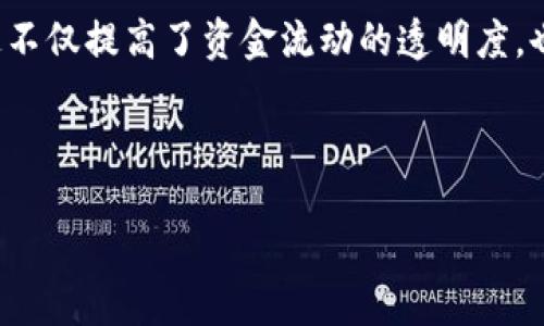 区块链公共支付业务是什么

区块链公共支付业务是指利用区块链技术来实现透明、安全、高效的支付和结算服务。相比传统支付方式，区块链公共支付业务可以减少中介，提高交易效率，降低成本，为用户提供更便捷的支付体验。

在区块链公共支付业务中，参与者可以直接通过区块链网络进行交易，所有的交易记录都将以不可篡改的方式存储在区块链上。这不仅提高了资金流动的透明度，也有效降低了欺诈和欺骗的风险。尤其是在涉及跨境支付时，区块链的优势尤为明显，它能够实现更快的交易时间和更低的手续费。

以下是一些相关的和关键词：

区块链公共支付业务：透明与高效的未来财务系统