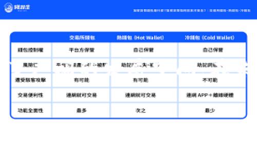 腾讯区块链IDM是什么？

在当今数字化时代，区块链技术作为一项颠覆性的创新，正日益受到各行各业的关注。而腾讯作为互联网巨头之一，自然也在这一领域深耕不辍。其中，腾讯区块链IDM（Identity Management，身份管理）便是一个值得深入探讨的概念。简单来说，腾讯区块链IDM是腾讯公司基于区块链技术推出的一种身份管理方案，旨在提供更安全、更高效的身份验证和管理服务。

首先，我们来看看身份管理的必要性。在我们的日常生活中，身份认证无处不在，比如银行开户、网络注册、社交媒体登录等。如果每个服务都需要我们提供不同的身份信息，不仅繁琐，而且还可能因为信息泄露而带来安全隐患。而区块链技术由于其去中心化、不可篡改的特性，为身份管理问题提供了新的解决方案。

腾讯区块链IDM的核心特点

腾讯区块链IDM最显著的特点就是安全性。由于区块链的结构，所有的数据都被加密储存，只有经过授权的用户才能访问这些数据。这种机制大大降低了用户身份信息被盗取的风险。此外，IDM还能够实现信息的可追溯性，用户在链上的每一次身份验证都会被记录，确保透明度和责任追溯。

其次，腾讯区块链IDM具有高效性。传统的身份管理方式往往需要多次验证和繁琐的手续，而区块链技术的引入，使得身份认证流程快速简化。用户只需在初次注册时提供一次身份信息，后续的身份验证可以通过区块链直接进行，无需重复提交。这样不仅节省了用户的时间，也提升了服务的效率。

此外，腾讯的庞大生态网络也是IDM的一大优势。腾讯的社交平台、支付工具、云服务等为IDM的应用提供了丰富的场景，使得身份认证的使用更加广泛。例如，在腾讯的微信平台上，用户可以利用区块链技术快速进行身份验证，从而更加安全地进行交易或获取服务。

腾讯区块链IDM的应用场景

腾讯区块链IDM的应用场景非常丰富。例如在金融行业，用户可以通过IDM技术来完成安全的身份认证，从而避免欺诈行为的出现。在医疗领域，通过区块链管理患者的身份信息，可以确保患者隐私得到保护，同时提高医疗服务的效率。

此外，在公共服务领域，如政府机构也可以利用腾讯区块链IDM来提供更为安全的身份验证服务。例如，公民在申请证件或办理业务时，可以通过区块链确认身份信息，减少纸质材料的提交，提高办事效率。

区块链IDM的未来展望

随着区块链技术的不断发展，腾讯区块链IDM的未来展望十分广阔。在未来，我们可以预见越来越多的行业将会引入区块链身份管理系统。它将不仅仅停留在提升安全性和效率的层面，更有可能推动整个社会的数字化转型。

例如，未来的教育领域可能会利用区块链IDM对学生的学习经历、学位认证等信息进行管理，允许学生随时分享其教育成绩，而不必担心信息的真实性问题。同时，我们也将看到越来越多的跨国公司开始使用区块链IDM进行全球化的身份管理，降低各国之间的身份验证成本。

常见的相关问题

在了解腾讯区块链IDM的过程中，可能会引发一些相关问题，以下是两个常见的问题及其详细解答。

问题一：腾讯区块链IDM与传统身份管理有什么区别？

传统身份管理通常是基于中心化的数据库进行的，数据存储在单一的服务器上。用户的身份信息集中保存在某个平台，而一旦该平台遭遇数据泄露或攻击，所有用户的信息都有可能受到影响。而腾讯区块链IDM则实现了身份数据的去中心化，不同用户的信息并不存储在同一个地方，每个用户的数据都在链上独立存储，极大地提升了数据的安全性。

此外，传统身份管理的验证过程繁琐，用户需要重复提交信息，而区块链IDM则通过智能合约实现自动验证，从而加快身份认证的速度，为用户提供更流畅的体验。

问题二：如何使用腾讯区块链IDM？

使用腾讯区块链IDM其实并不复杂。首先，用户需要在腾讯的生态系统中注册一个账号，并提供必要的身份信息。完成初始设置后，用户的身份信息将被加密存储在区块链上。在后续的使用过程中，当需要进行身份验证时，用户只需提供其身份标识（如某个代币或二维码），系统便会自动通过区块链技术完成身份验证。这样的流程既高效又便捷，用户在享受服务的同时，也无需担心身份信息被泄露。

总结

综合来看，腾讯区块链IDM是一个极具前景的身份管理方案，它将区块链的安全性与高效性融入到身份认证中，为用户带来了更安心的使用体验。同时，这项技术的应用也为各行各业提供了广阔的发展空间。在未来，随着技术的不断进步，区块链IDM有望改变我们对身份验证的传统认知，推动社会向更加数字化、安全的方向发展。

探索腾讯区块链IDM：安全高效的身份管理方案